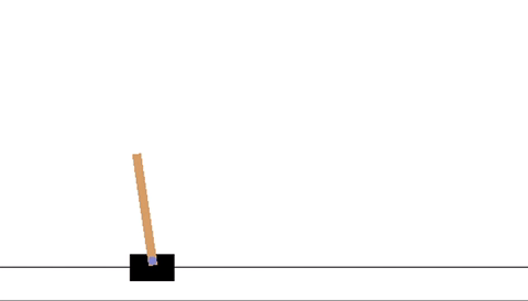 Cartpole